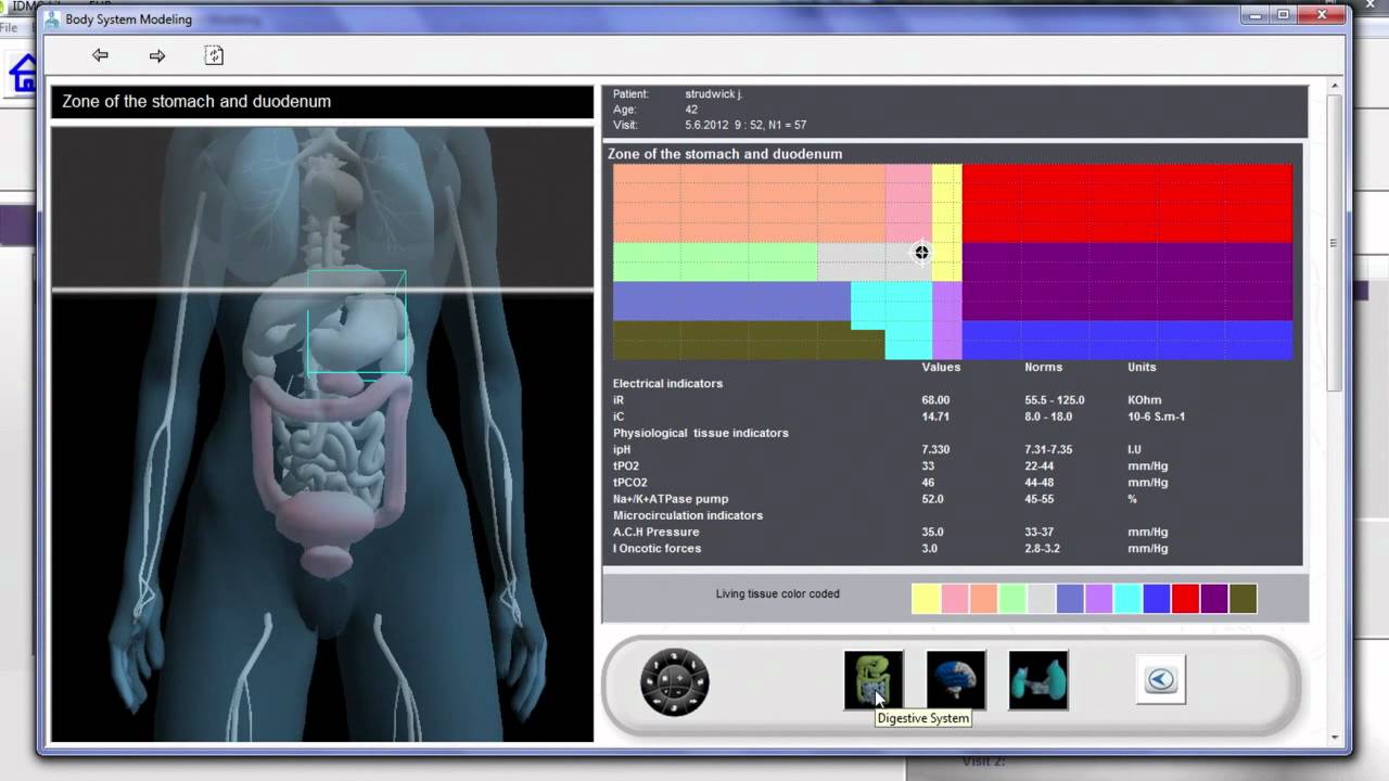 Medicina Preventiva: Tu futuro en 3 minutos